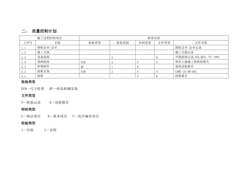 汽车衡安装作业指导书.doc_第3页