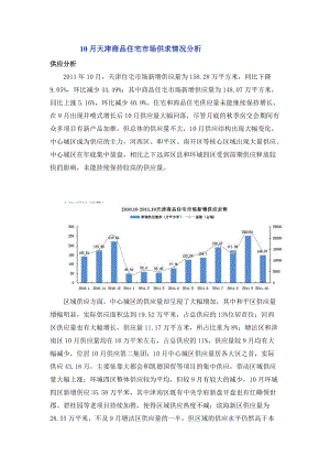 2011年10月天津商品住宅市场供求情况分析.doc
