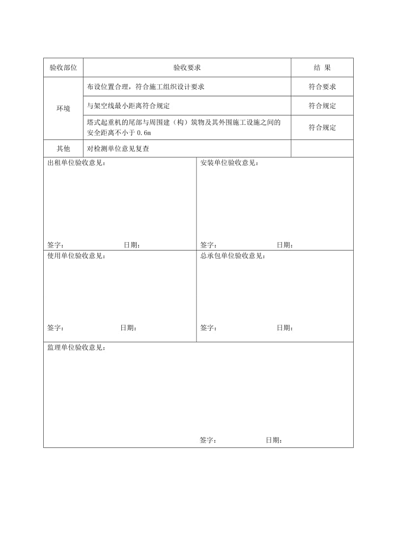 塔式起重机安装验收记录表B.doc_第3页