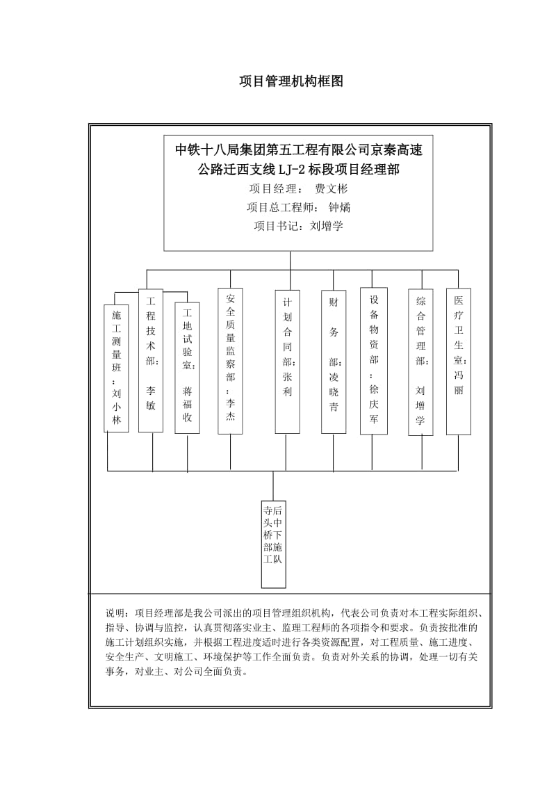 寺后头中桥承台系梁施工方案.doc_第2页