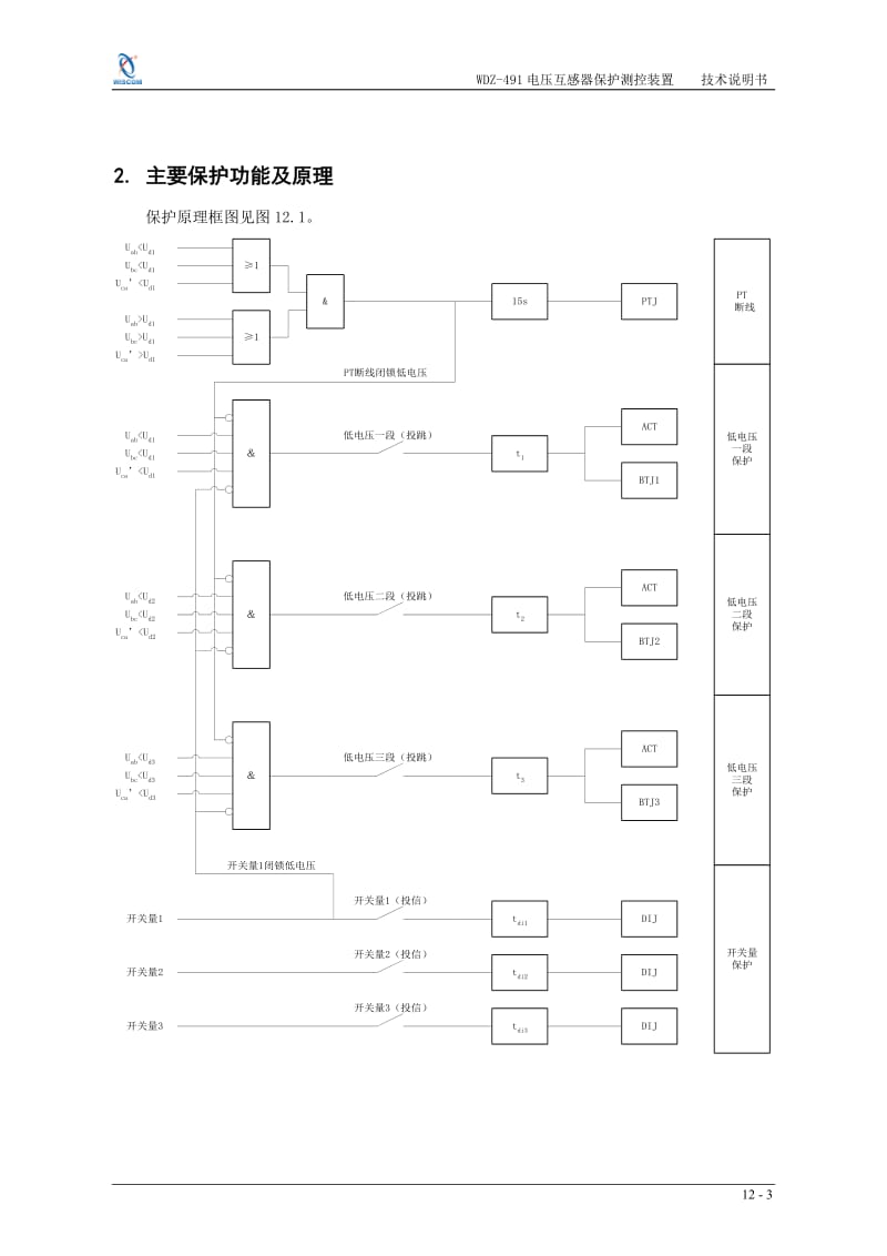 WDZ-491电压互感器保护测控装置技术说明书.doc_第3页