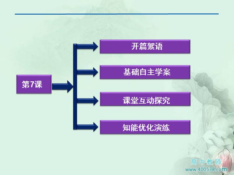 高中语文4·7纪念爱米丽的一朵玫瑰花同步课件.ppt_第2页