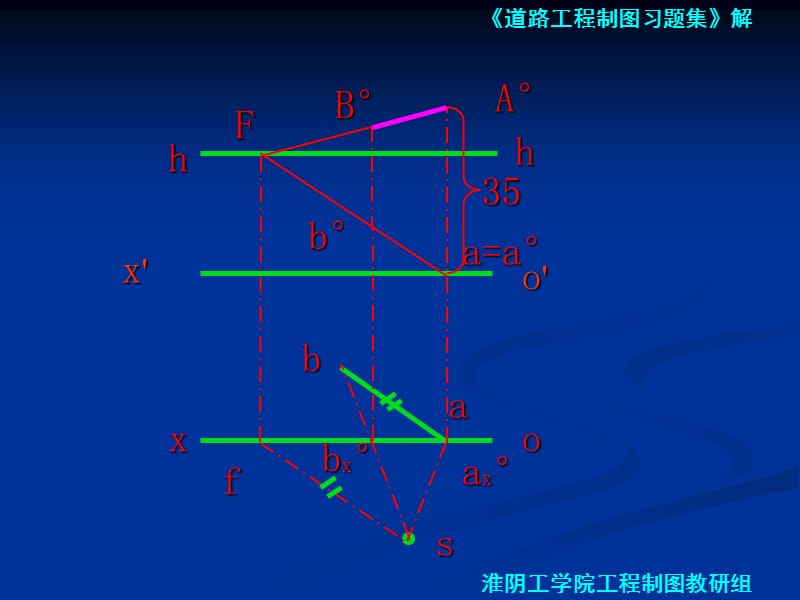 道路工程习题第九章 透视.ppt_第3页