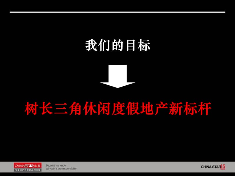 2010华星：宁波溪口高尔夫球场项目定位策略终稿.ppt_第3页