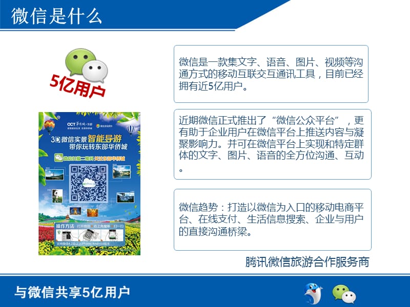 广州欧竞智慧景区微信建设运营方案.ppt_第3页