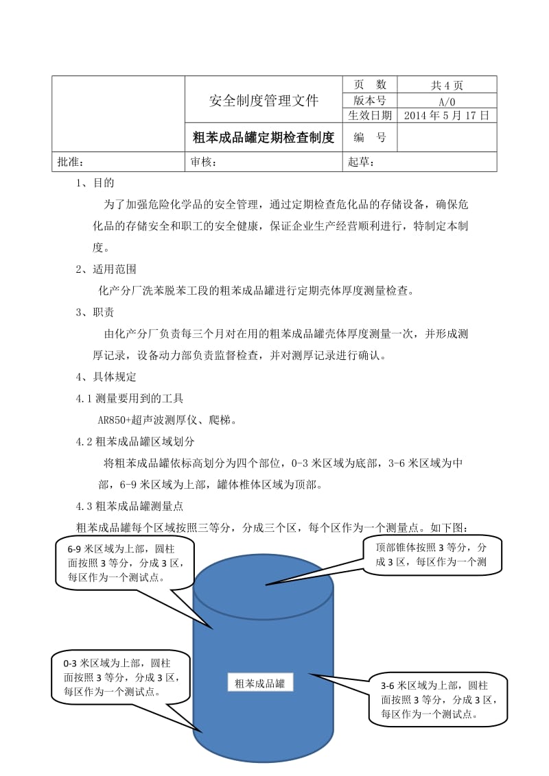 粗苯成品罐壳体定期检查制度安全制度管理文件.doc_第1页