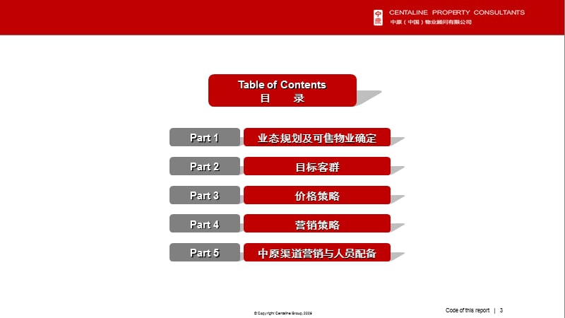 无锡明发商业广场项目销售执行方案.ppt_第3页