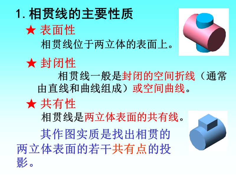 两回转体表面的交线—相贯线.ppt_第3页