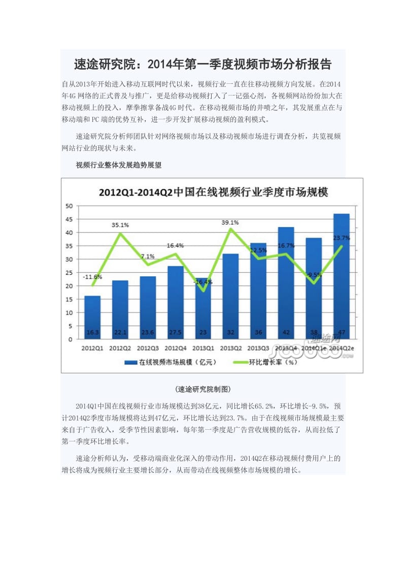 速途研究院：2014年第一季度视频市场分析报告.doc_第1页