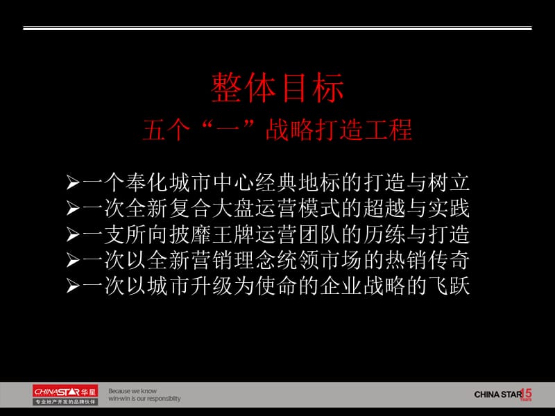 2010年3月银泰奉化项目整合营销推广案194p.ppt_第3页