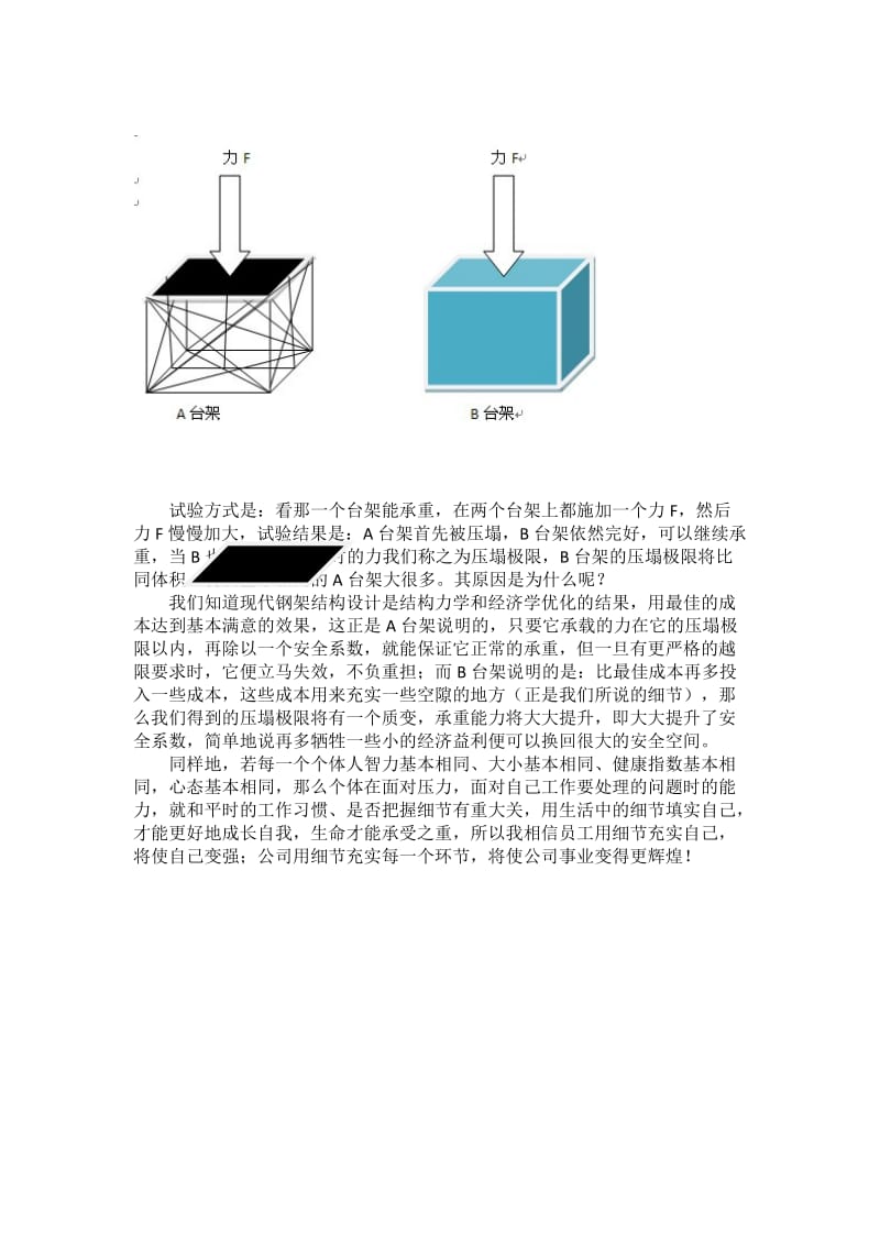 关于细节决定成败的思考.docx_第2页