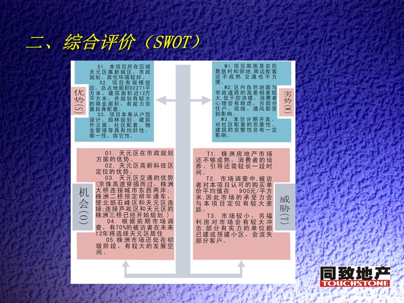 湖南省株洲明珠花园营销策划思路(37p).ppt_第3页