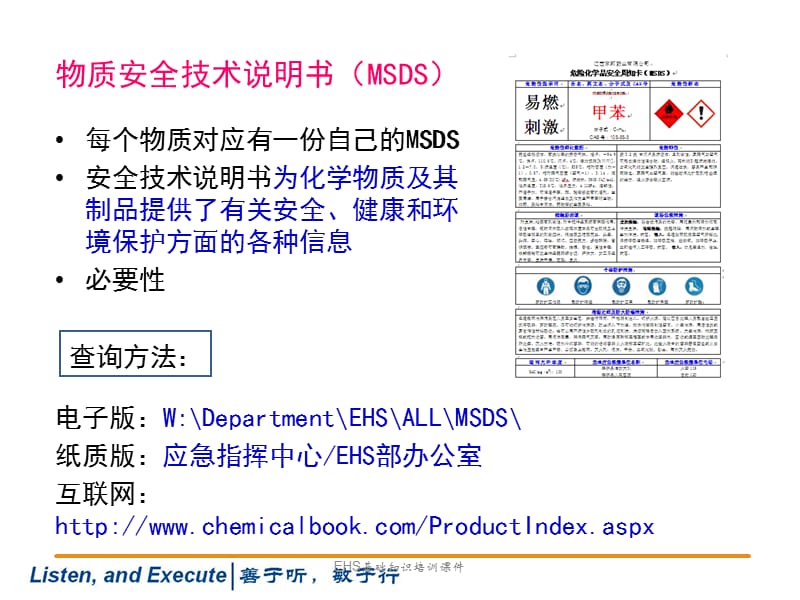 EHS基础知识培训课件.ppt_第3页