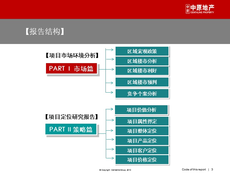 中原-惠阳裕冠项目前期策划(.7.16）114p.ppt_第3页