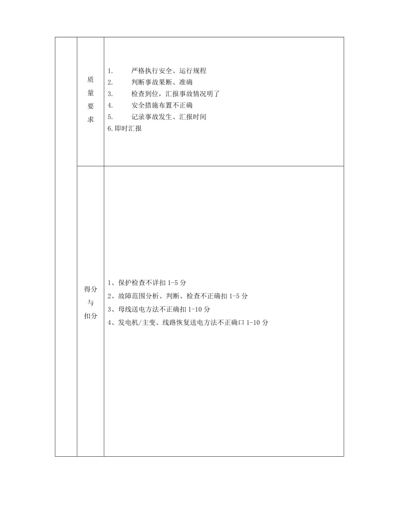 电气运行值班员技能试题1.doc_第2页