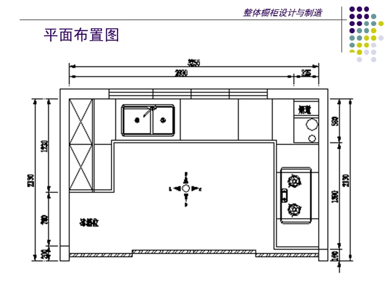 整体厨柜设计实务.ppt_第2页