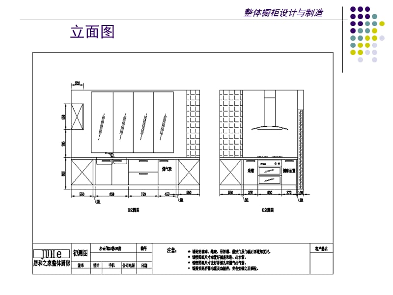 整体厨柜设计实务.ppt_第3页