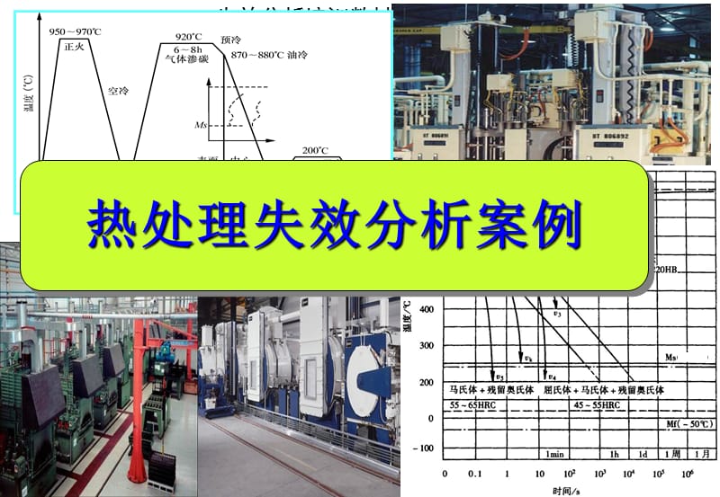 失效分析培训教材讲课.ppt_第1页