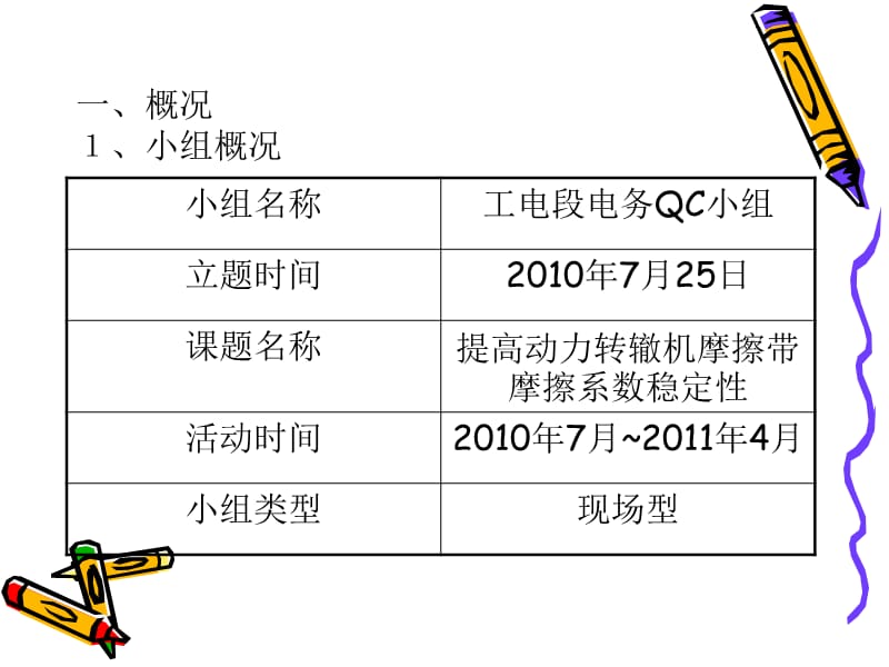 2010年QC课题---提高动力转辙机摩擦带摩擦系数稳定性.ppt_第2页