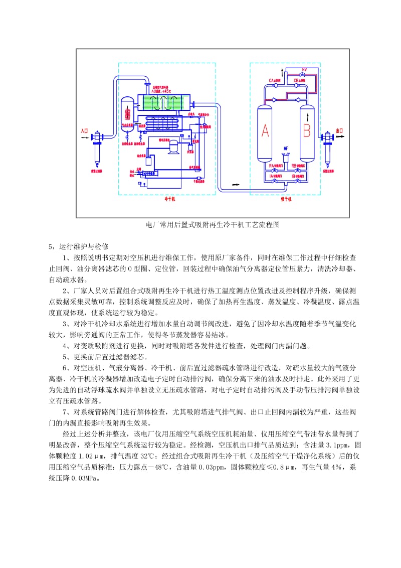 组合式干燥器的运行维护和检修.doc_第3页