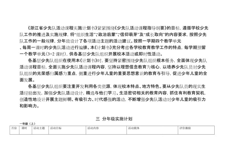 省少先队活动课程实施计划书.doc_第3页