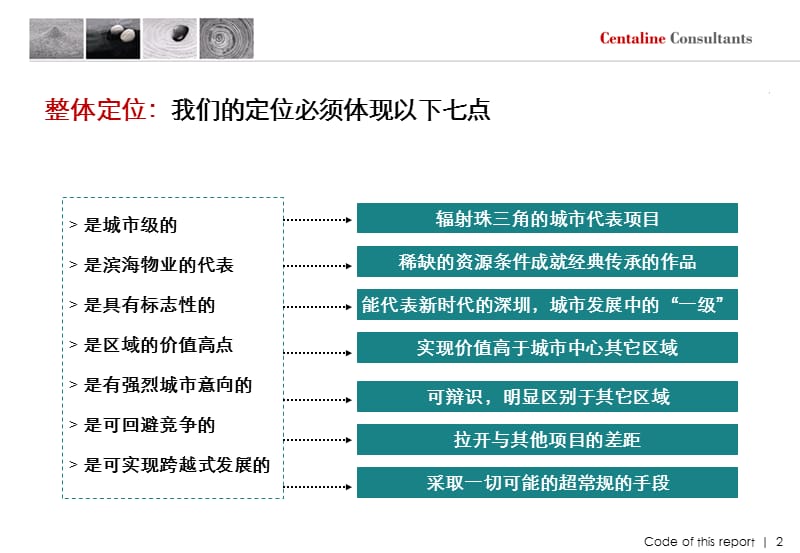 2011年深圳好好年项目发展战略及定位报告33P.ppt_第2页