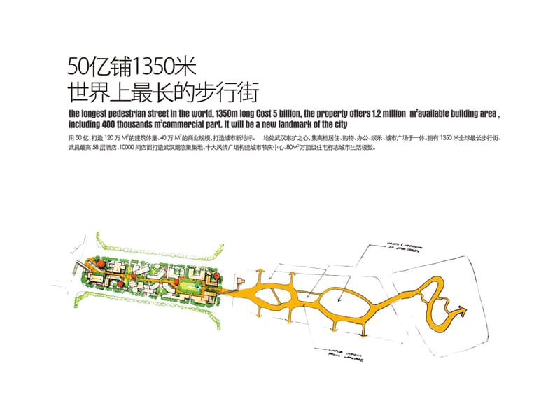 武汉世界城光谷步行街2期“西班牙风情街”规划及业态分布.ppt_第3页