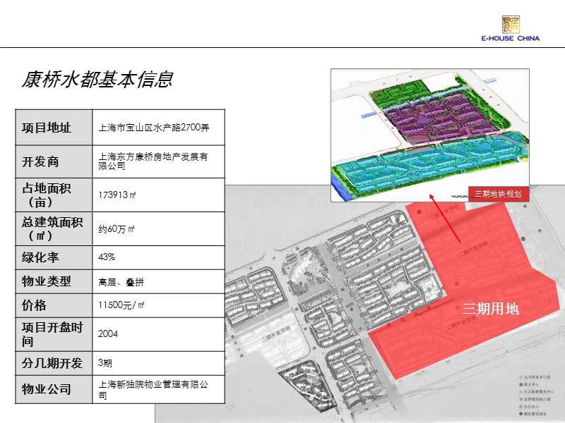 上海宝山康桥水都提案89p.ppt_第3页
