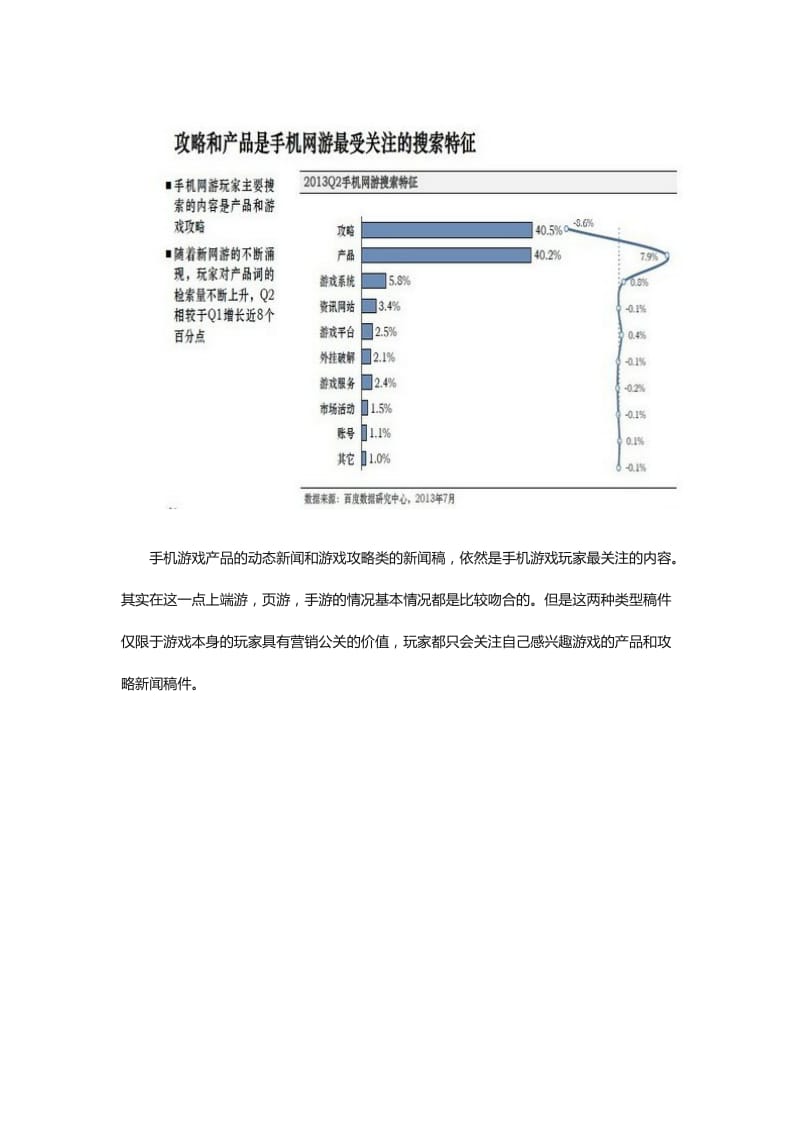 百度：2013Q2网游行业搜索报告.doc_第3页