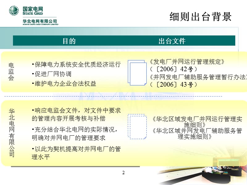 两个细则编制及内容、技术支持系统情况介绍.ppt_第3页