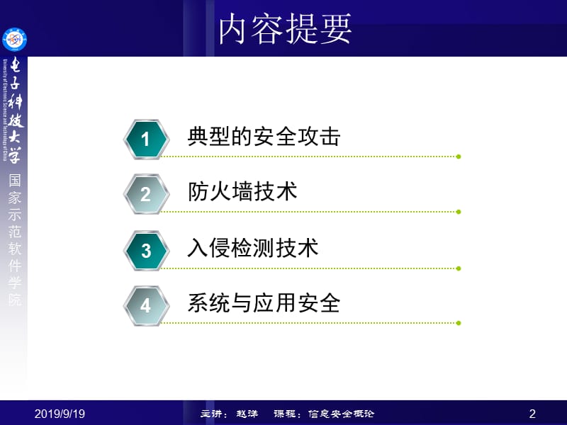 电子科技大学 _网络安全技术.ppt_第2页