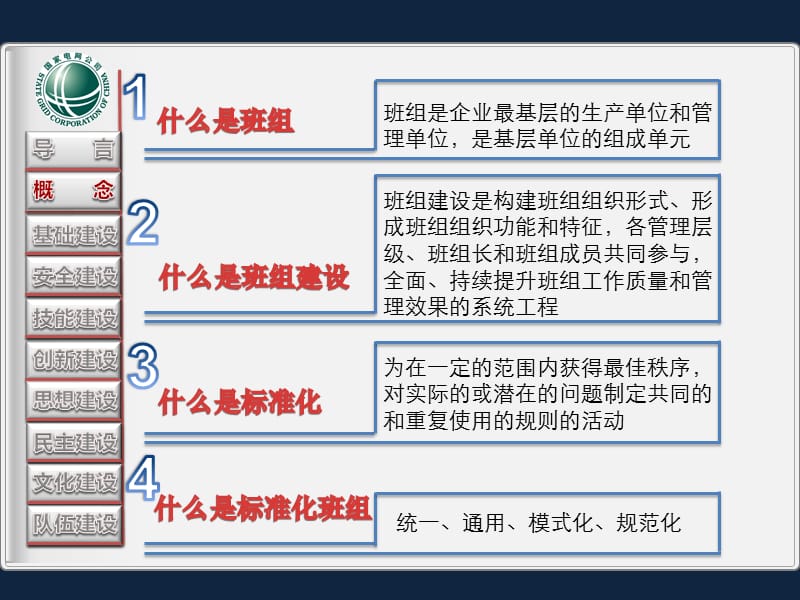 2011宁夏电力公司宁东供电局班组建设指导手册.ppt_第3页