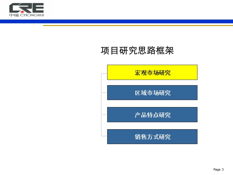 上海北外滩长江国际金融中心甲级办公楼营销制胜攻略(46页).ppt_第3页