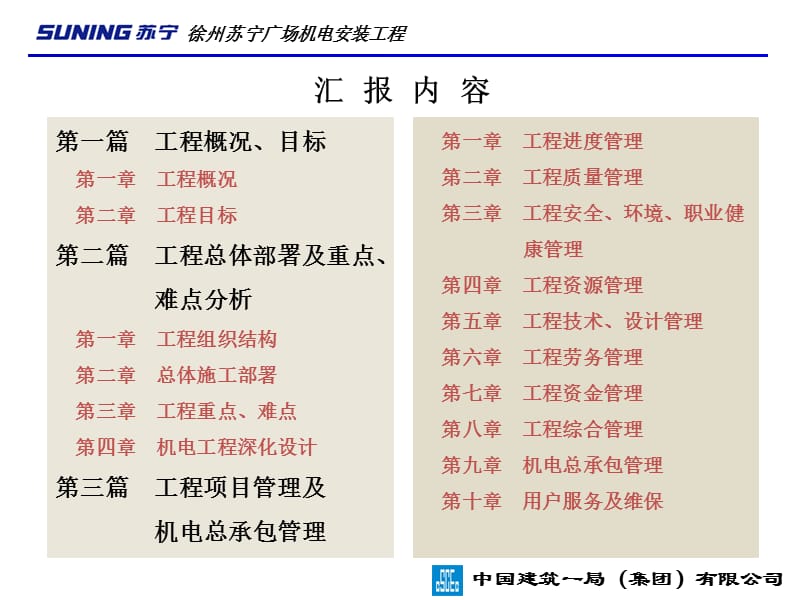 徐州苏宁广场机电工程项目汇报答辩PPT(初稿).ppt_第2页