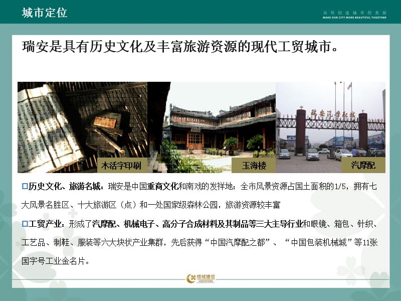 2011瑞安瑞祥新区项目定位报告72p.ppt_第3页