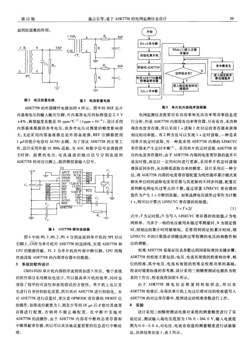 基于ADE7758的电网监测仪表设计.pdf_第2页