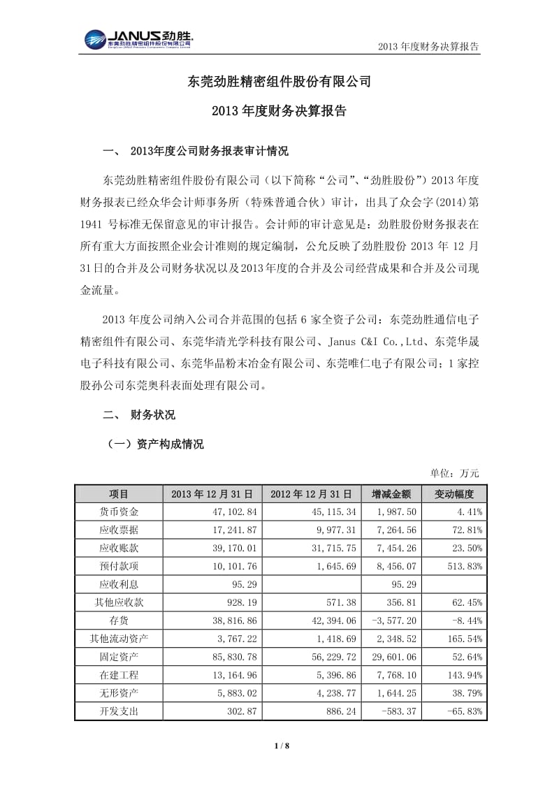 劲胜股份：度财务决算报告.pdf_第1页