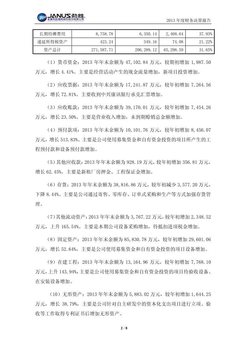 劲胜股份：度财务决算报告.pdf_第2页