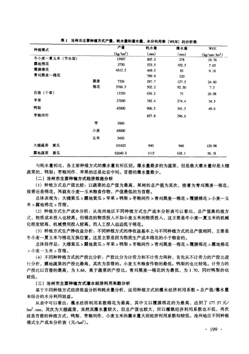 沧州节水型种植制度建设研究.pdf_第2页