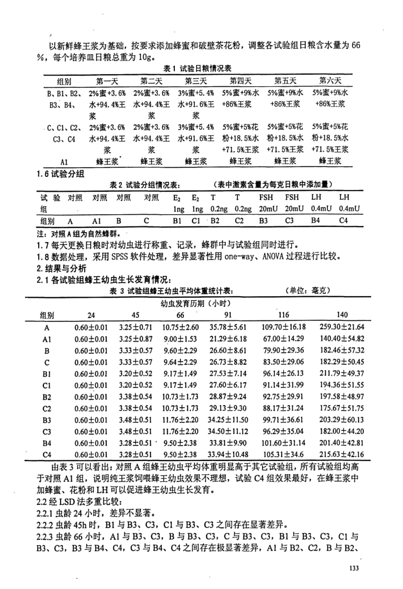 花粉与性激素、促性腺激素对蜂王幼虫生长发育影响的研究.pdf_第2页