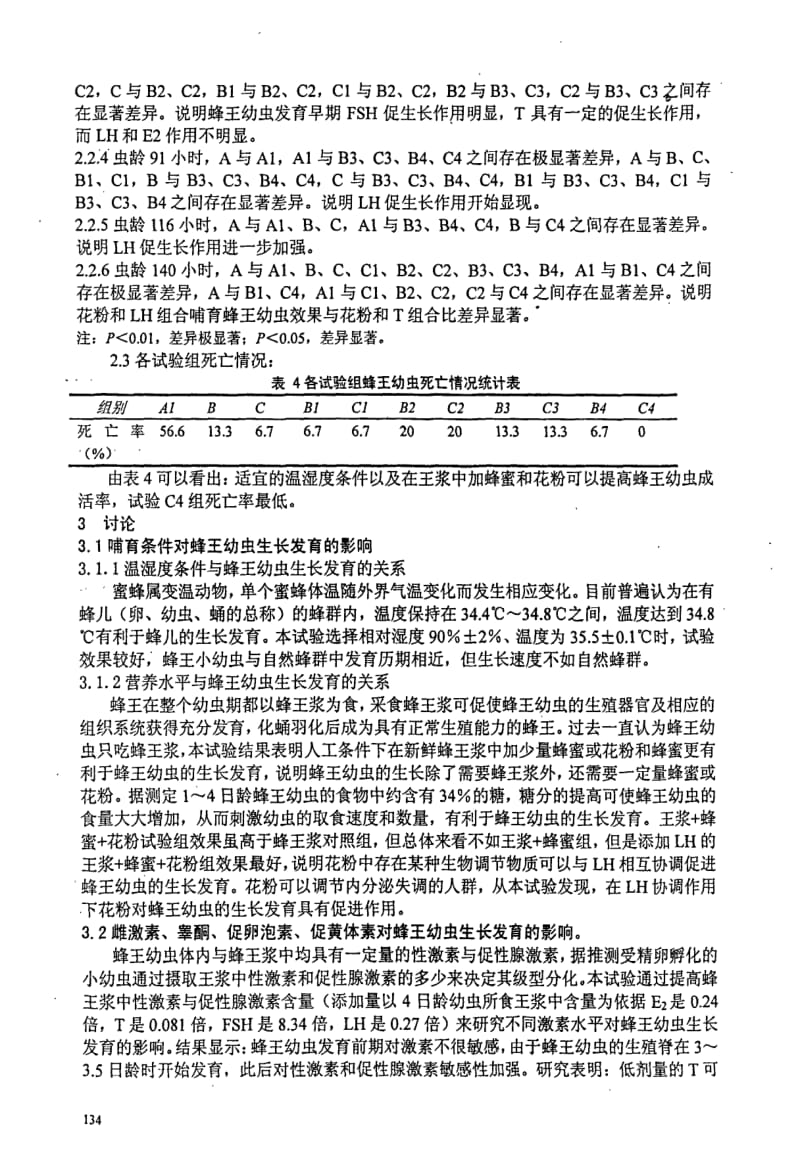 花粉与性激素、促性腺激素对蜂王幼虫生长发育影响的研究.pdf_第3页