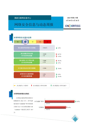 网络安全信息与动态周报-第17期.pdf