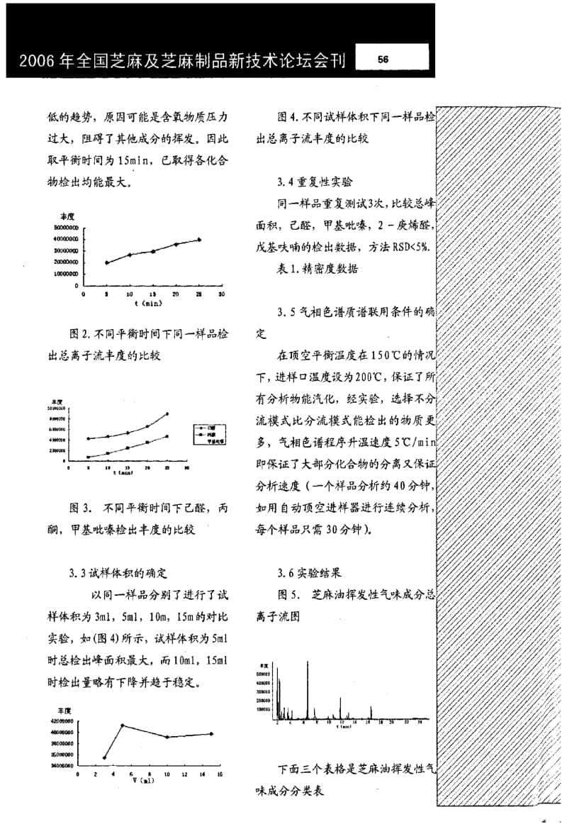 顶空气相色谱质谱联用法分析芝麻油的挥发性气味成分.pdf_第3页