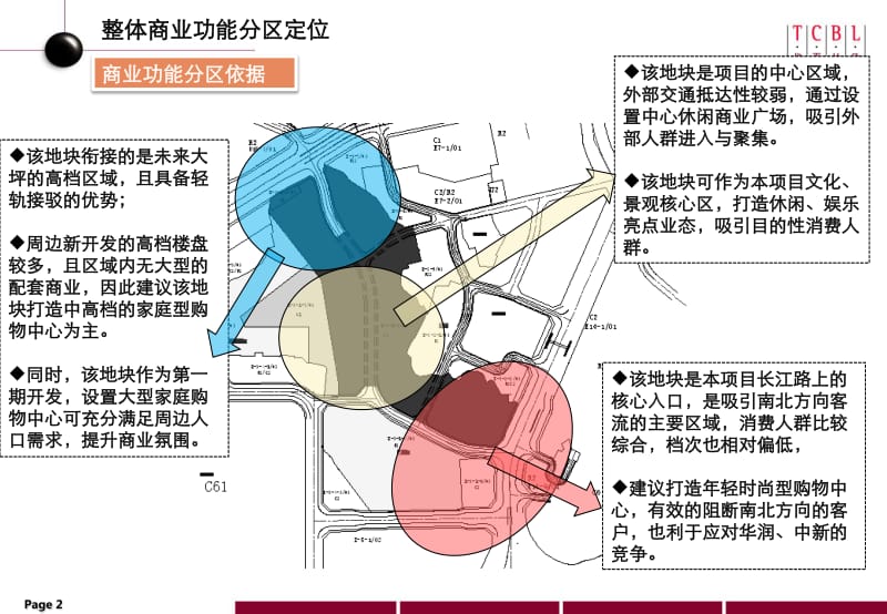 龙湖后工项目A地块一期业态平面布局规划37P.pdf_第3页