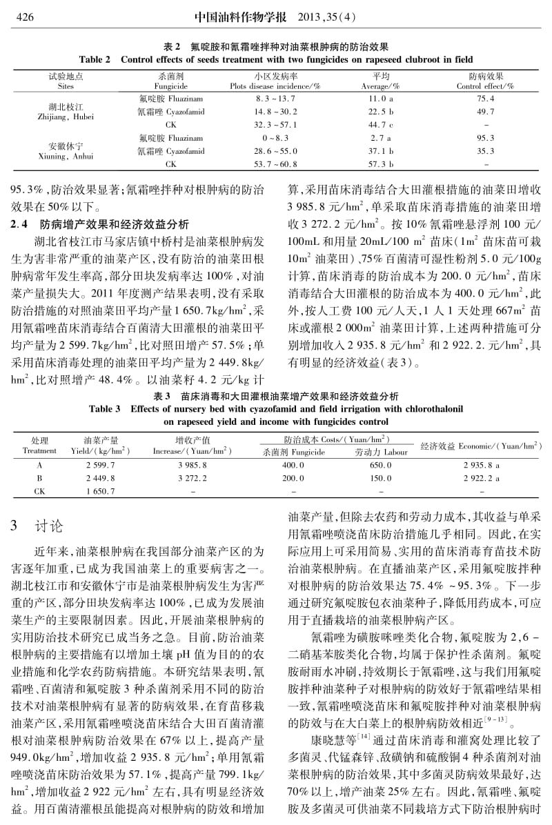 三种杀菌剂防治油菜根肿病技术研究.pdf_第3页