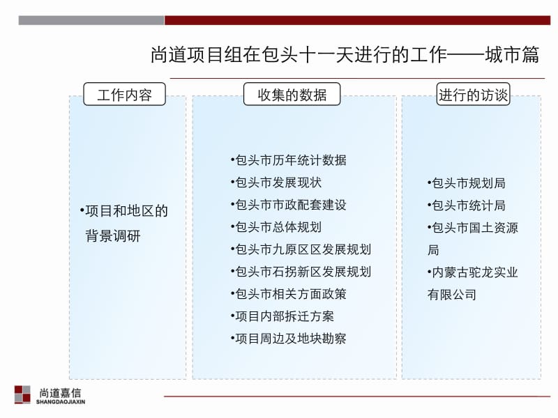 包头综合物流园项目研究215P.pdf_第3页