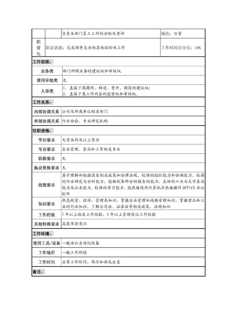 岗位说明书.pdf_第3页