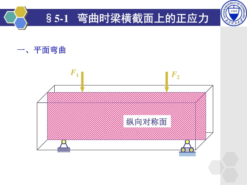 材料力学ppt_闫晓鹏第5章_弯曲应力.pdf_第2页