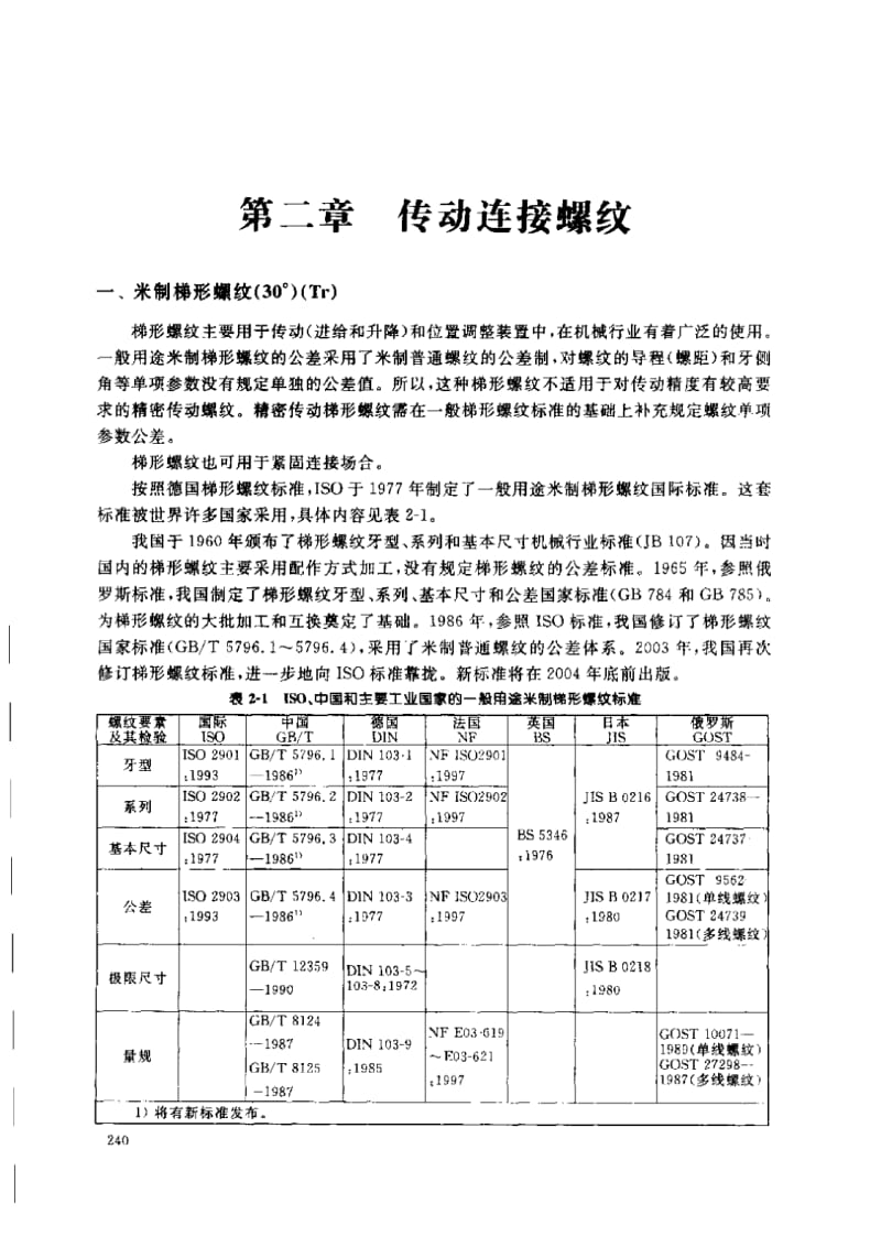 梯形螺纹标准手册.pdf_第1页