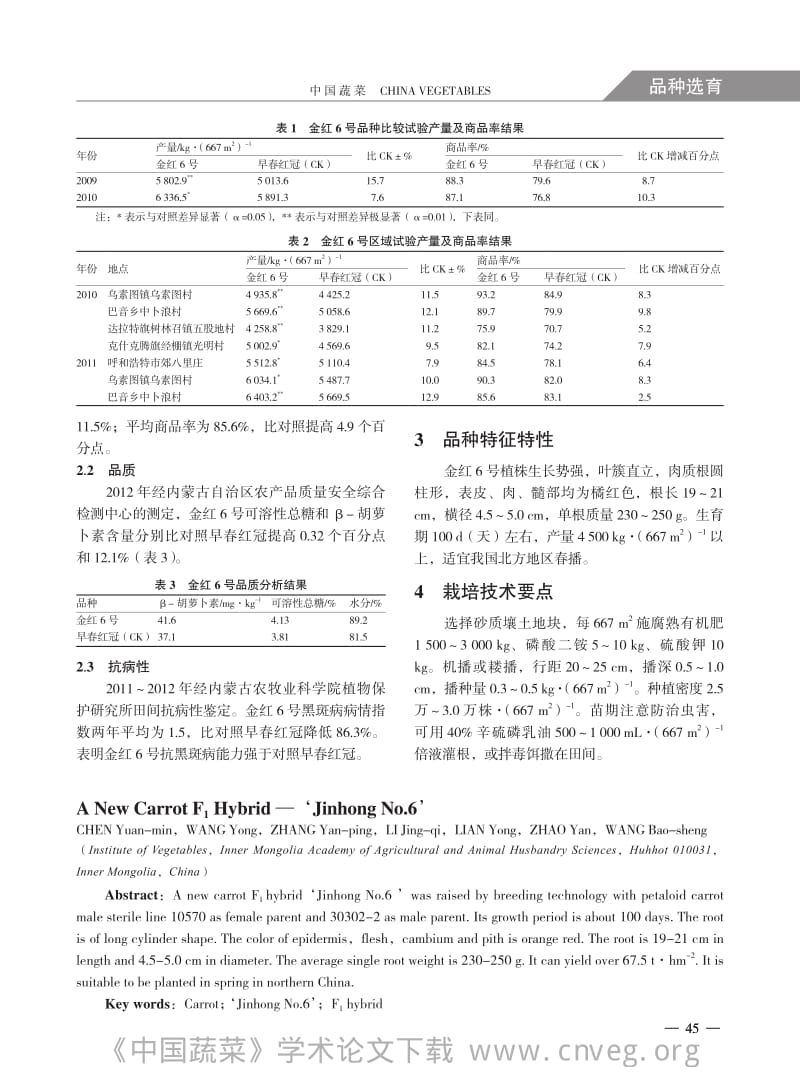 胡萝卜新品种金红6号的选育.pdf_第2页